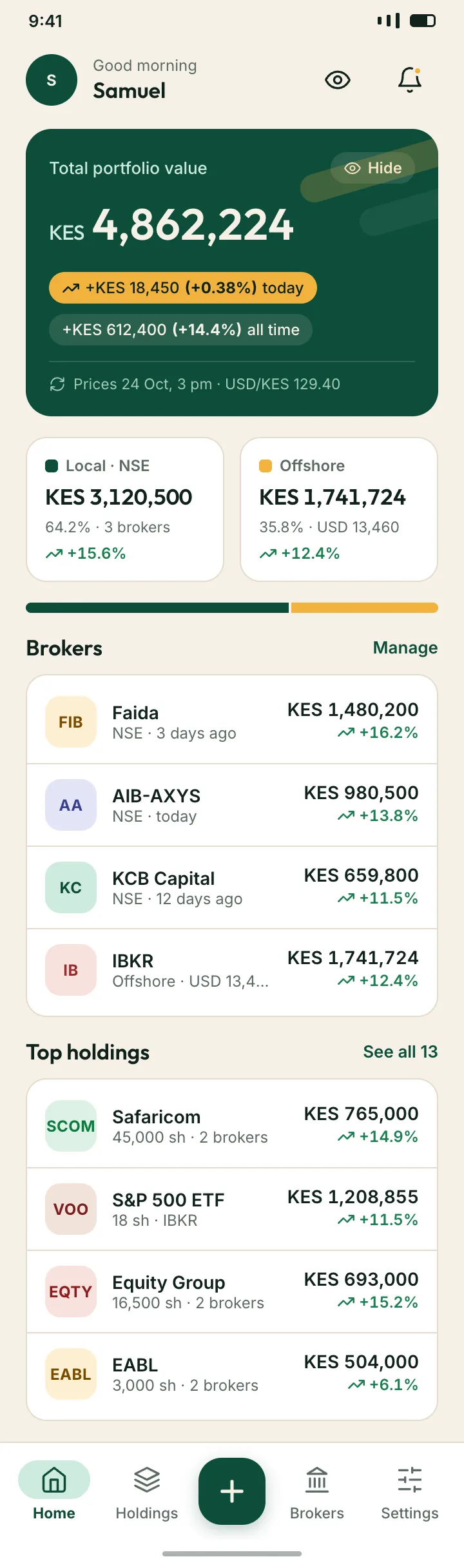 The dashboard: total portfolio value in KES, split into NSE and offshore, with each broker and the top holdings