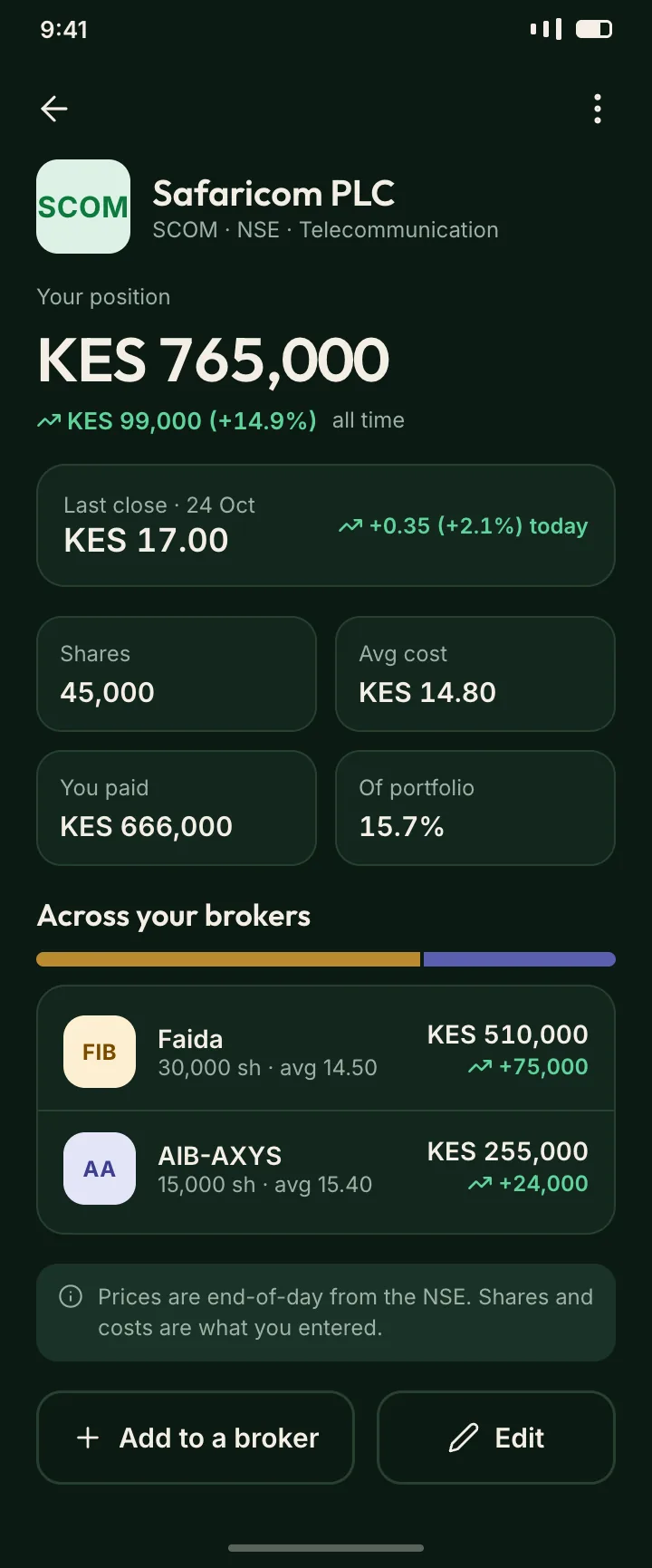 A holding's detail: Safaricom's value, gain since you bought, and how it's split across your brokers