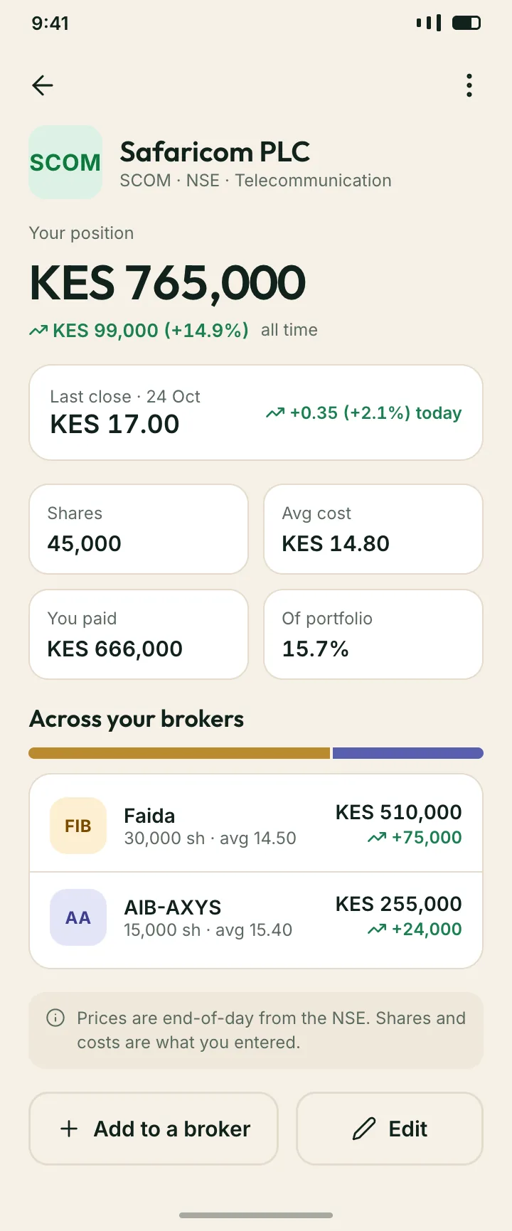 A holding's detail: Safaricom's value, gain since you bought, and how it's split across your brokers